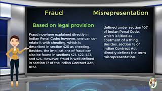 What is Difference Between Fraud amp Misrepresentation [upl. by Clem213]